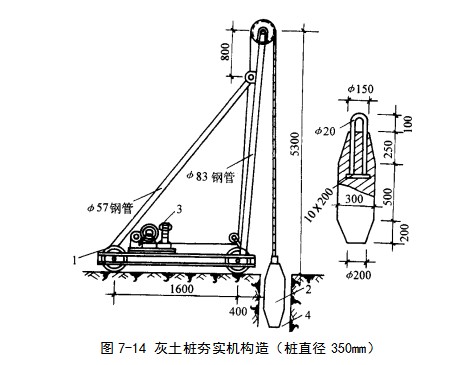 九龙挤密桩地基